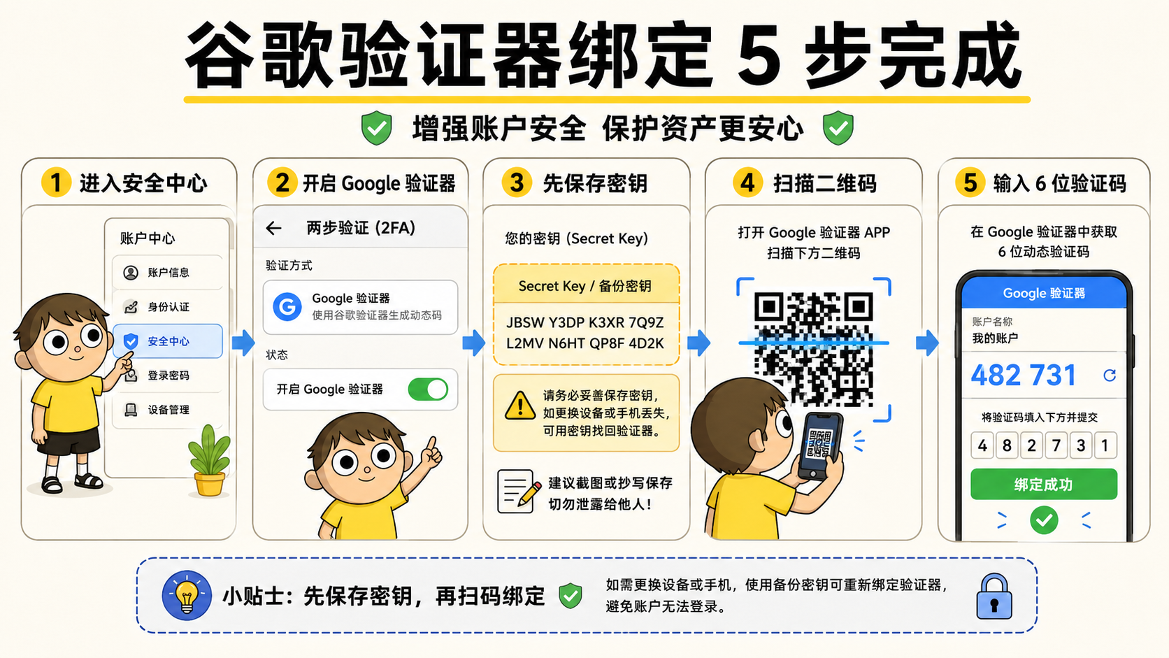 谷歌验证器怎么设置？两步验证保护账号 (4).png